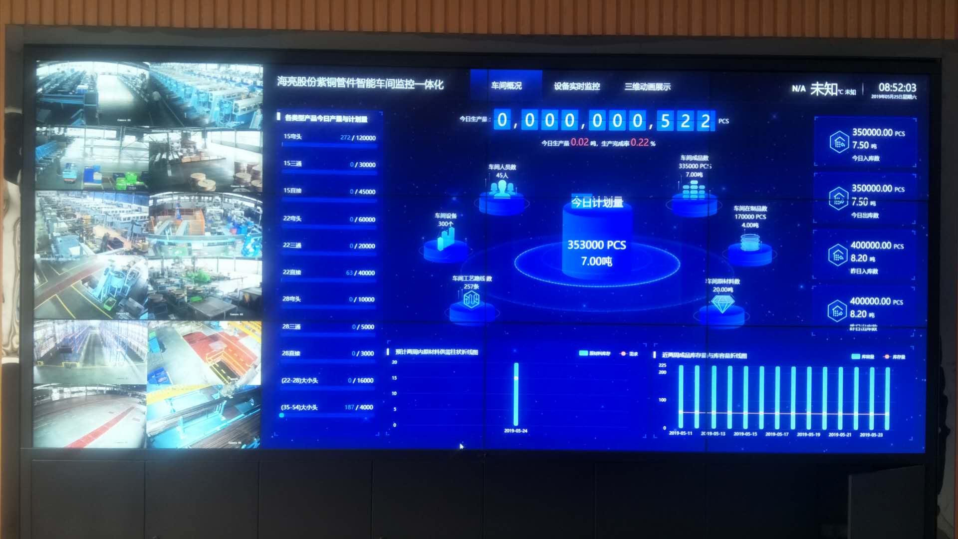 智能工厂视频监控及显示系统